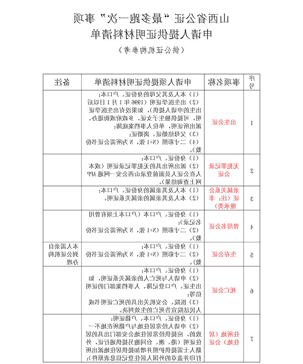 全球十大外围足球平台
