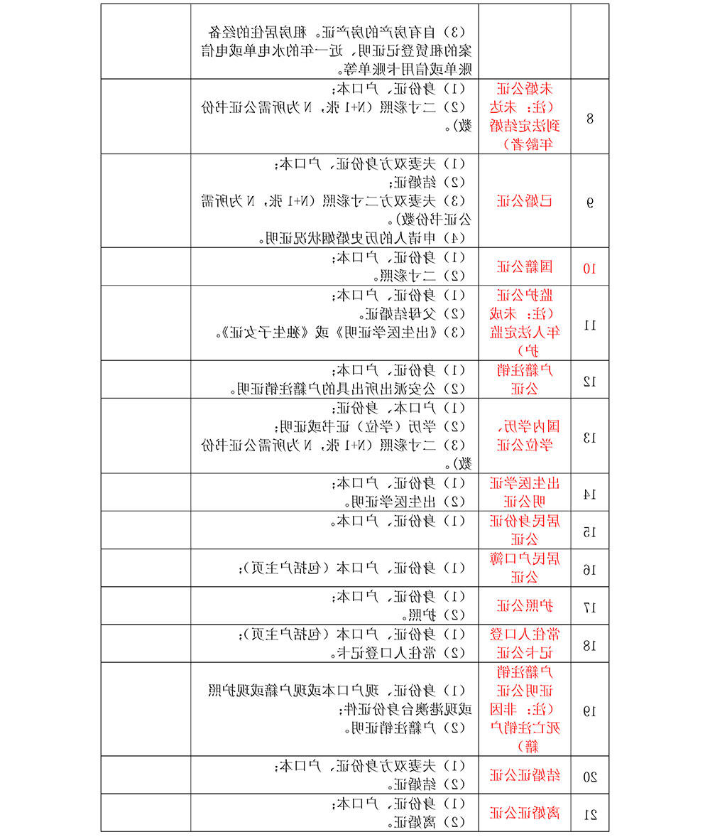 全球十大外围足球平台