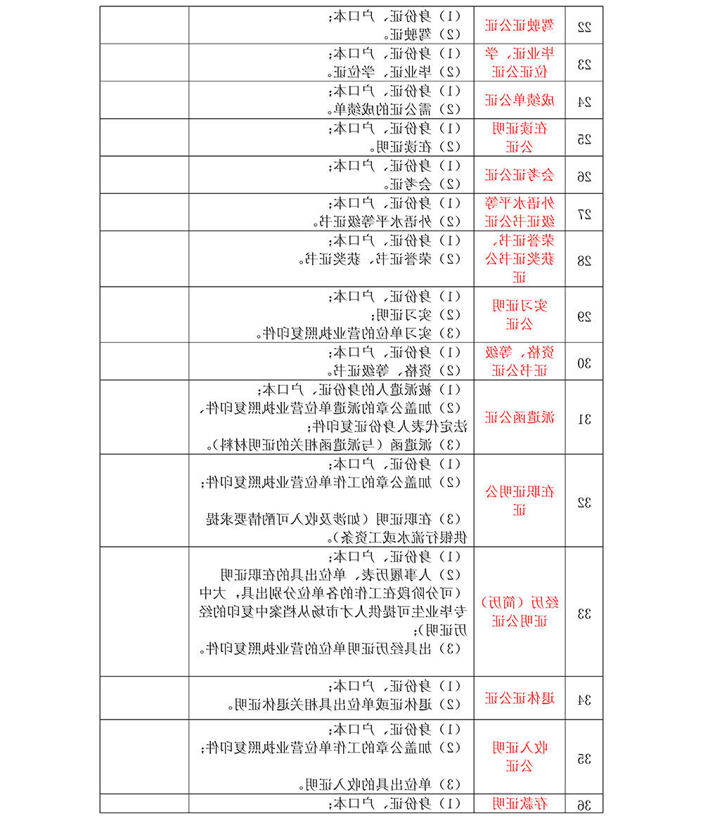 全球十大外围足球平台