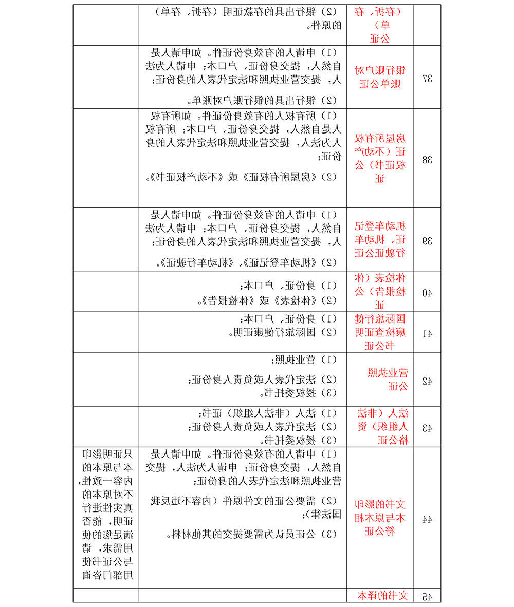 全球十大外围足球平台