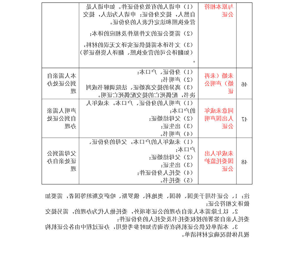 全球十大外围足球平台