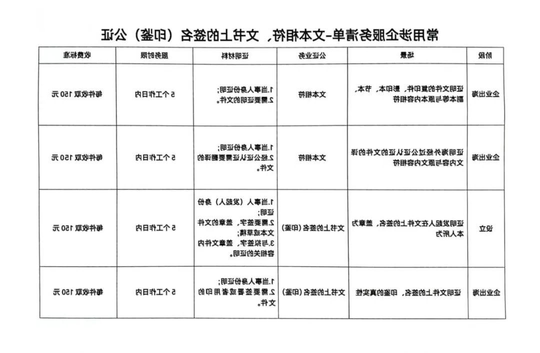 全球十大外围足球平台