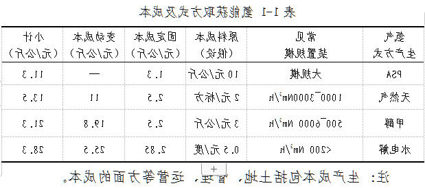 全球十大外围足球平台