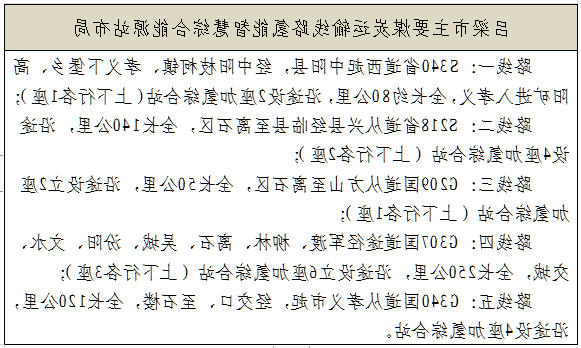 全球十大外围足球平台