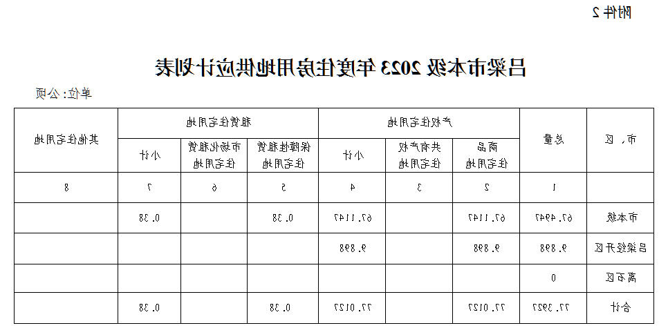 全球十大外围足球平台