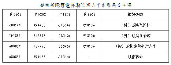 全球十大外围足球平台