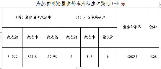全球十大外围足球平台