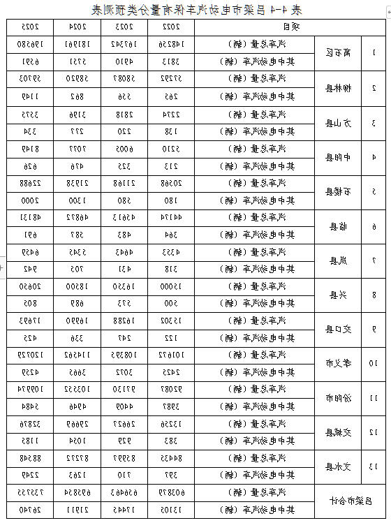 全球十大外围足球平台