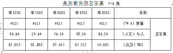 全球十大外围足球平台