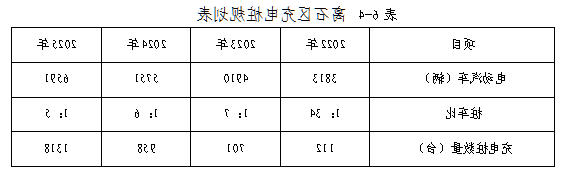 全球十大外围足球平台
