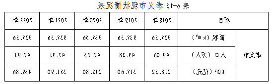 全球十大外围足球平台