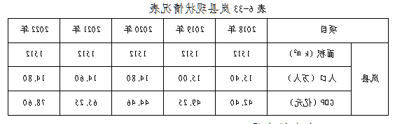 全球十大外围足球平台