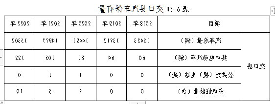 全球十大外围足球平台