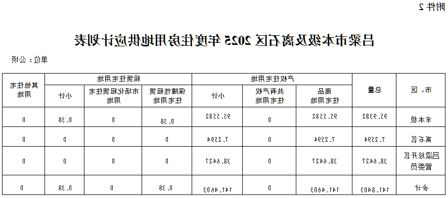 全球十大外围足球平台