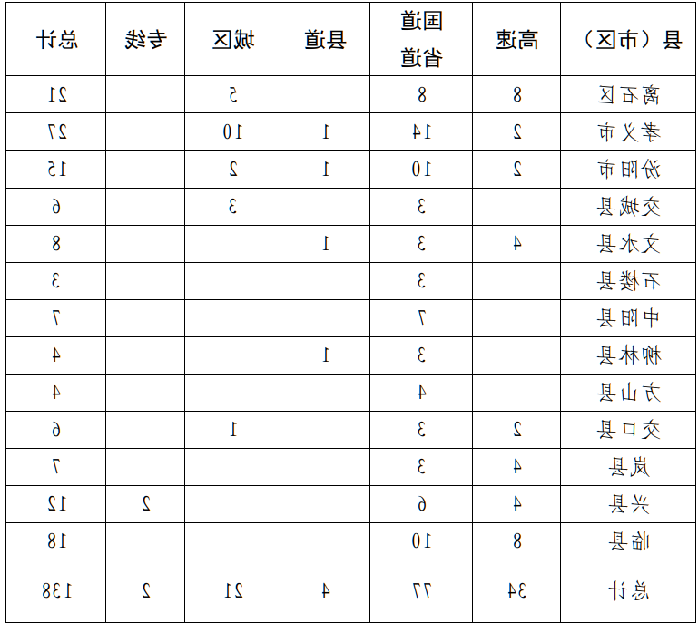 全球十大外围足球平台