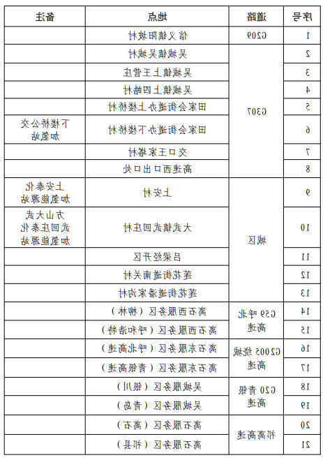 全球十大外围足球平台