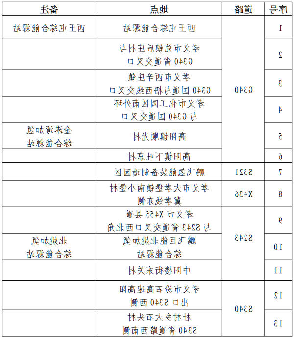 全球十大外围足球平台