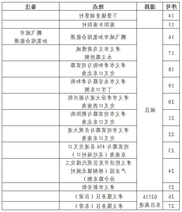 全球十大外围足球平台