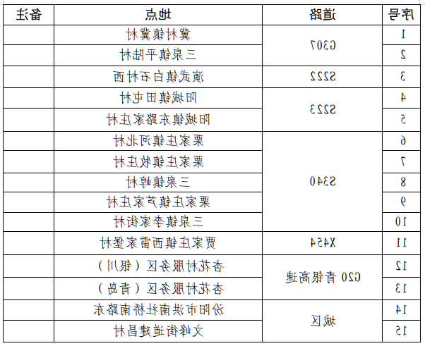 全球十大外围足球平台
