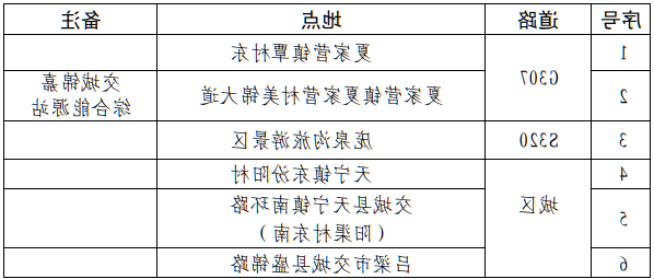 全球十大外围足球平台