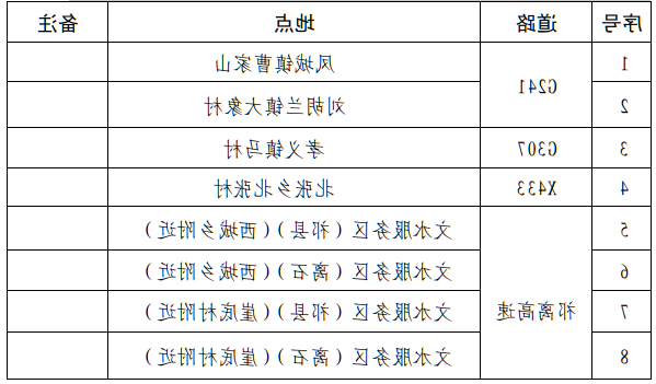 全球十大外围足球平台