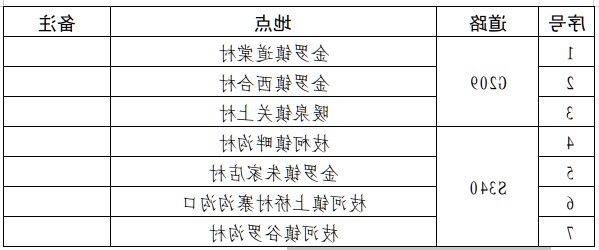 全球十大外围足球平台