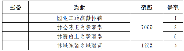 全球十大外围足球平台
