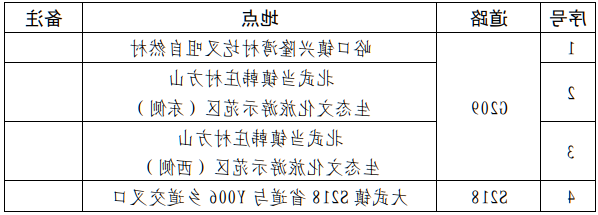 全球十大外围足球平台