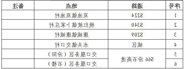 全球十大外围足球平台