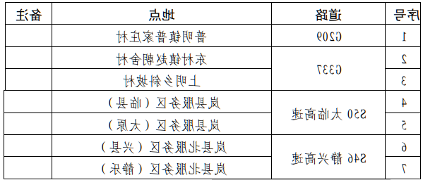 全球十大外围足球平台