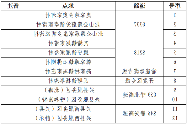 全球十大外围足球平台