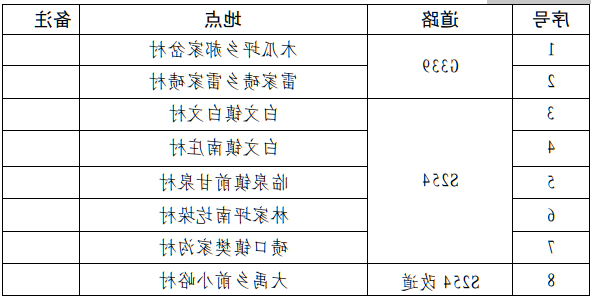 全球十大外围足球平台