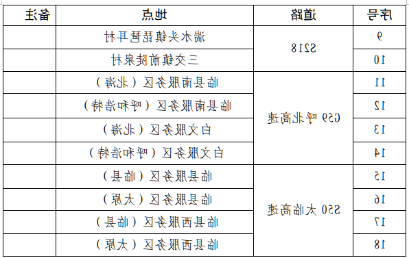全球十大外围足球平台
