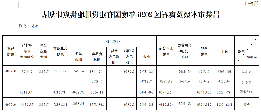 全球十大外围足球平台