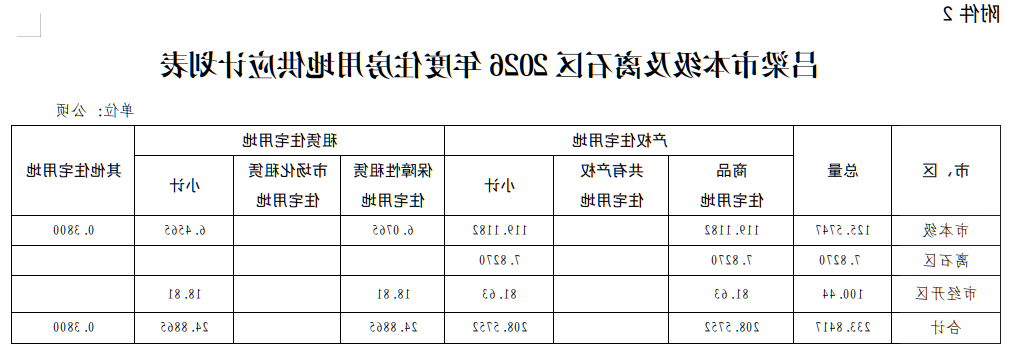 全球十大外围足球平台