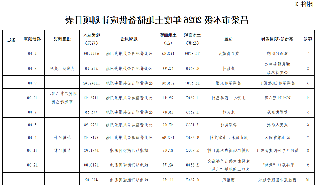 全球十大外围足球平台