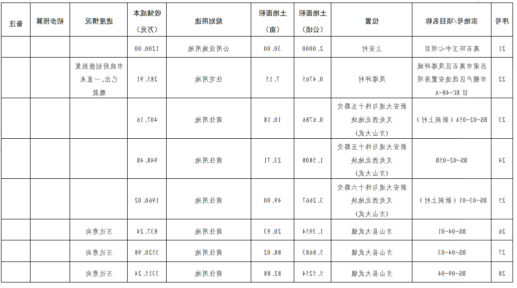 全球十大外围足球平台