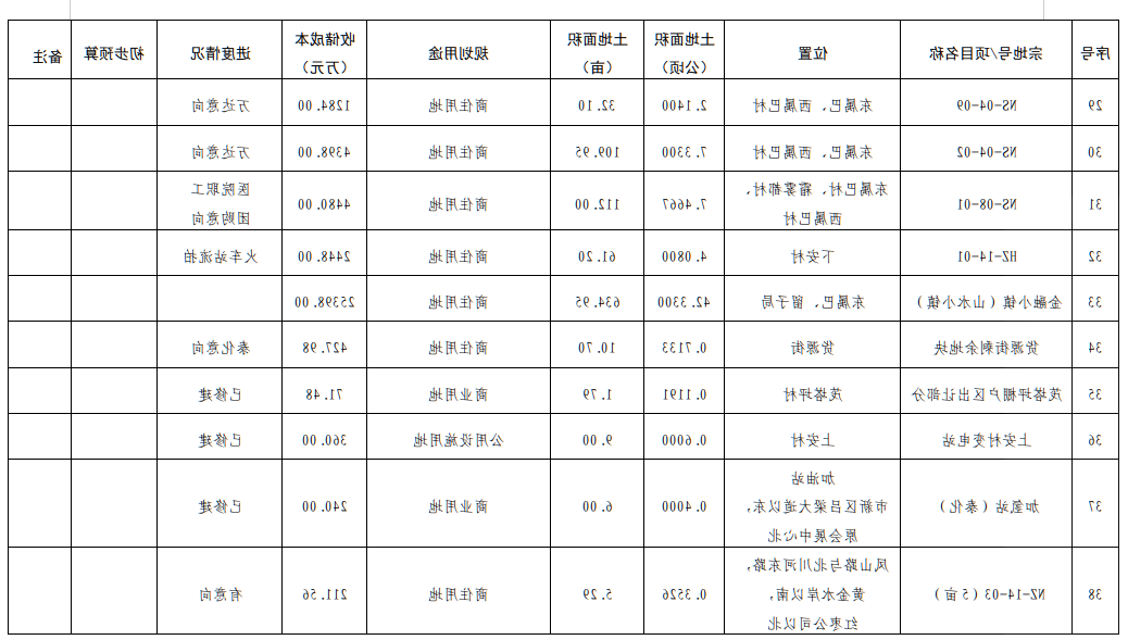 全球十大外围足球平台