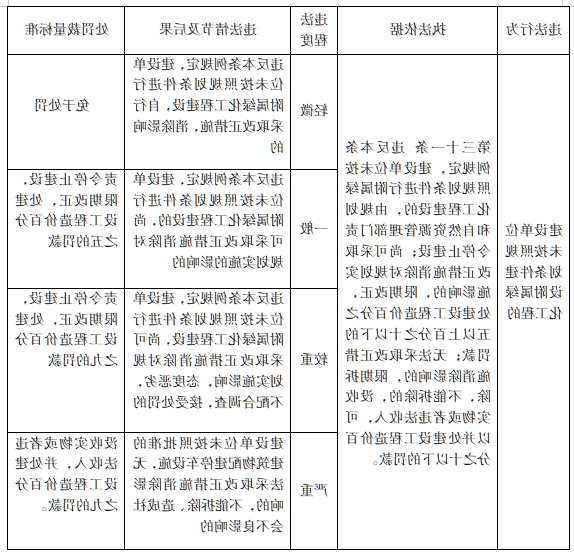 全球十大外围足球平台