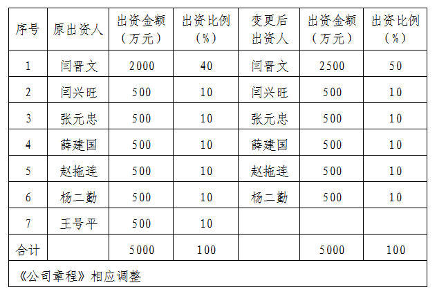全球十大外围足球平台