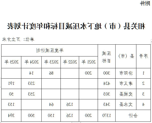 全球十大外围足球平台