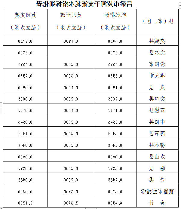 全球十大外围足球平台