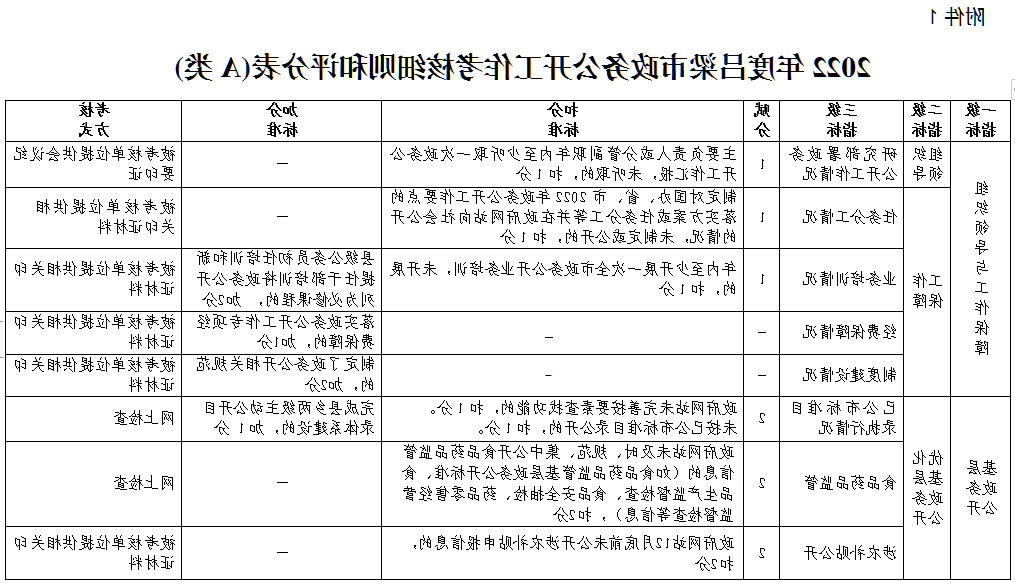全球十大外围足球平台