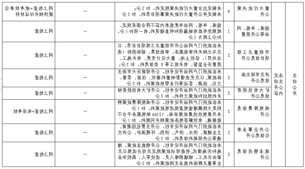 全球十大外围足球平台