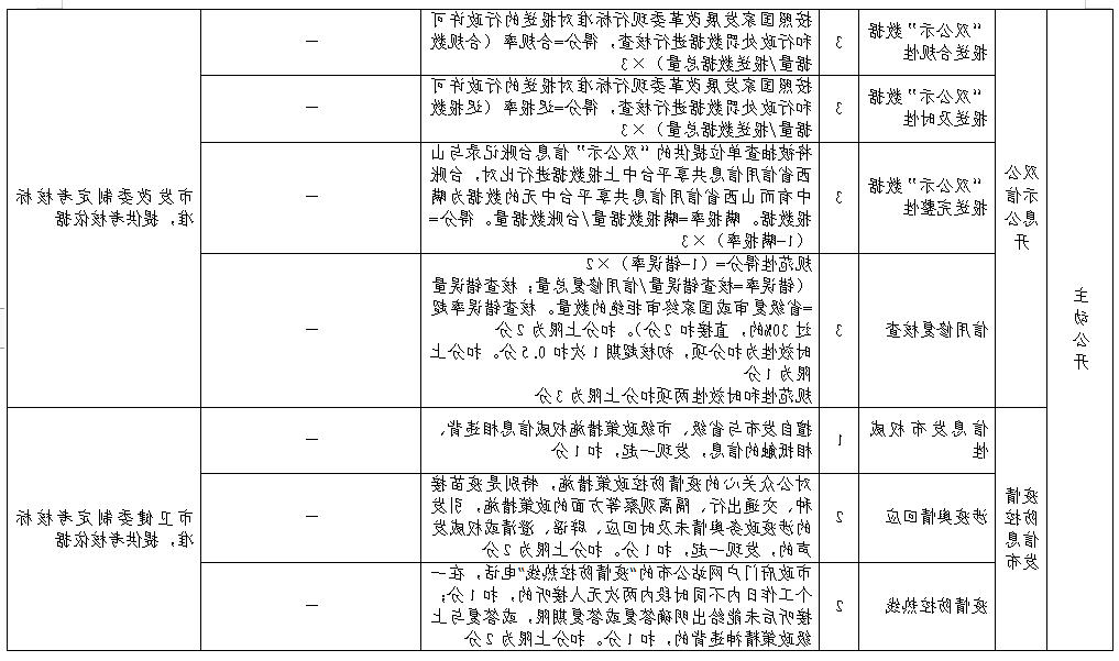 全球十大外围足球平台
