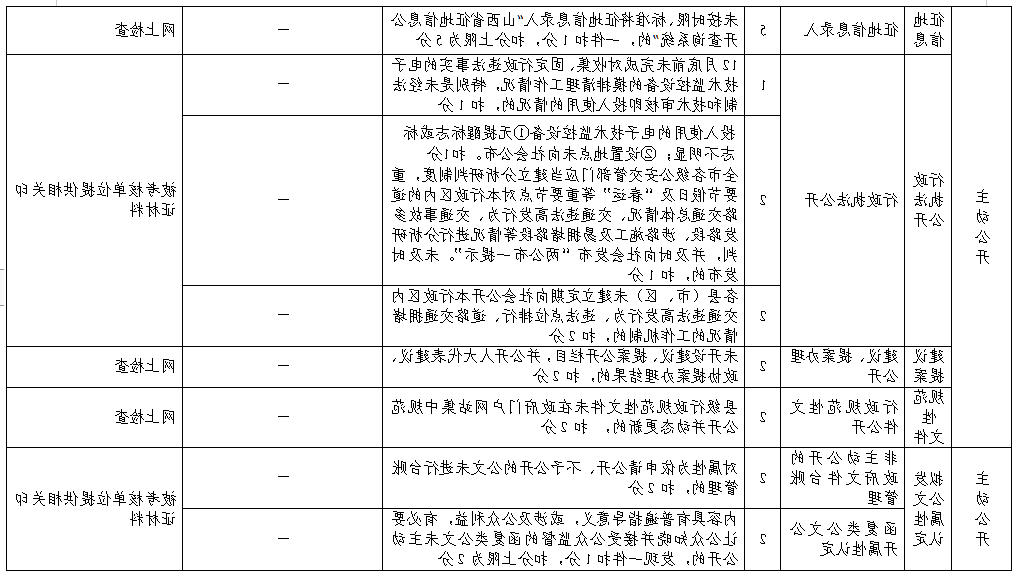 全球十大外围足球平台