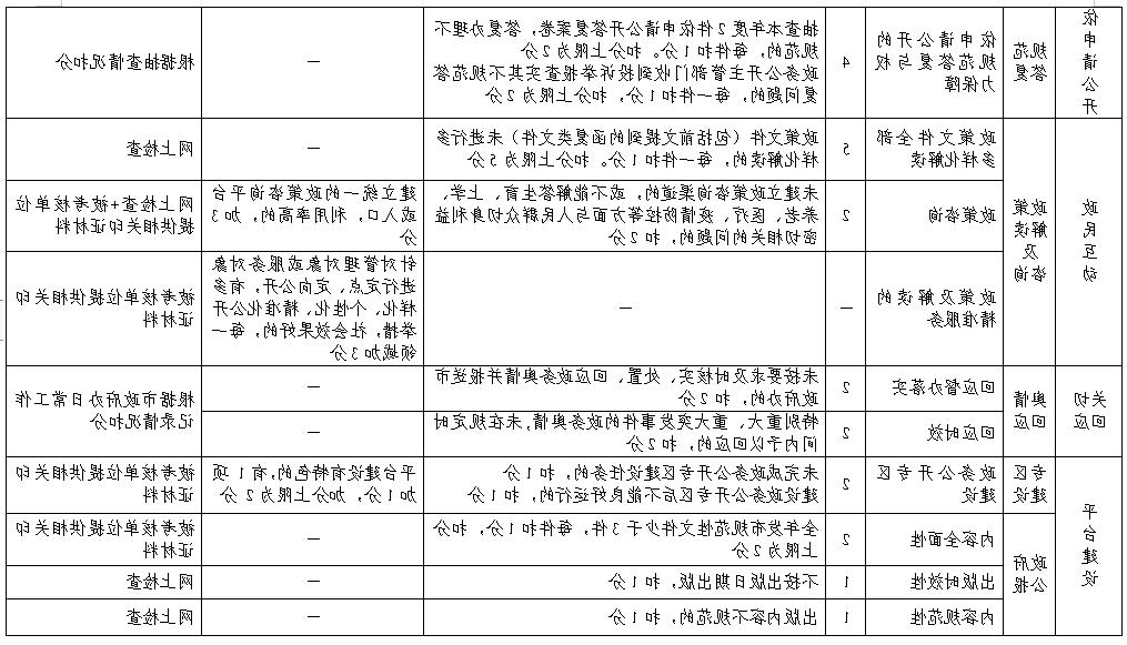 全球十大外围足球平台