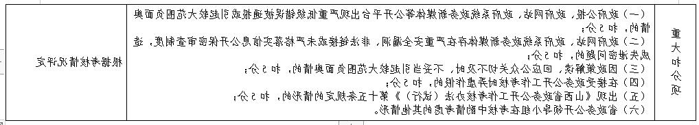 全球十大外围足球平台