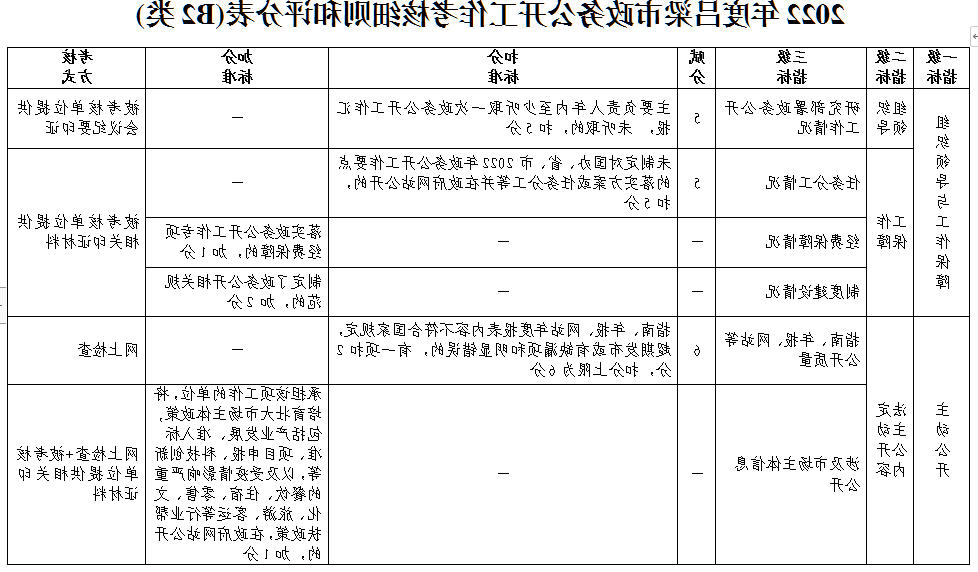 全球十大外围足球平台