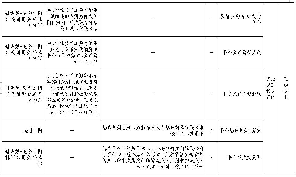 全球十大外围足球平台